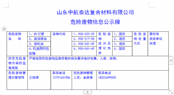 危險廢物信息公示牌